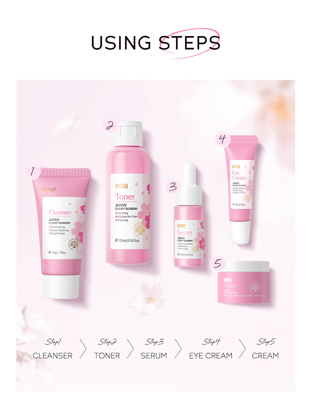 Japanese cherry blossom skin care kit